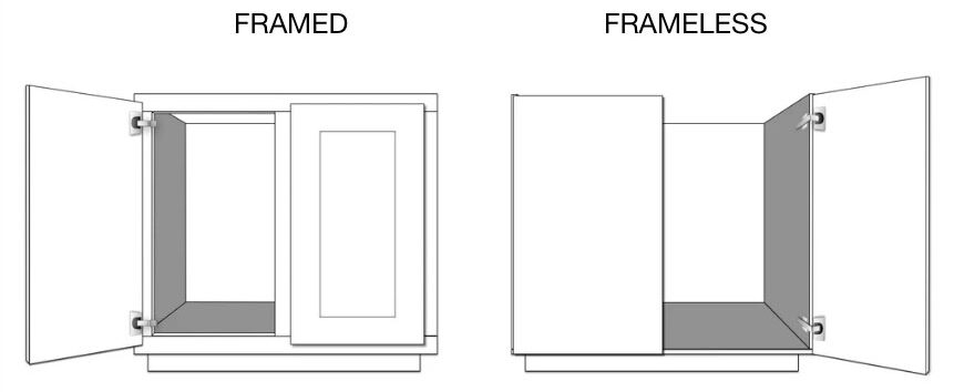 frameless cabinets kitchen